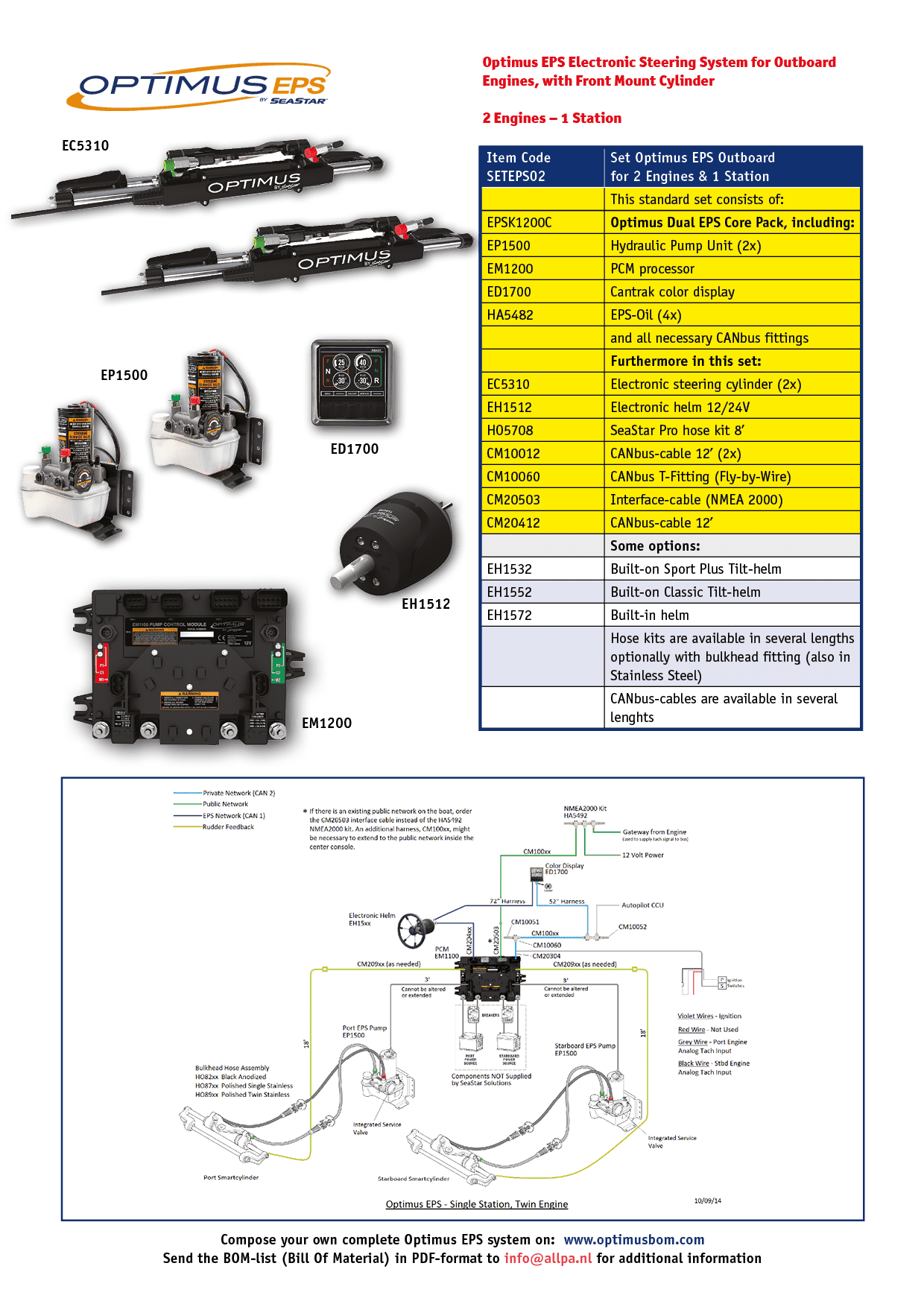 Seastar Set Optimus Eps Outboard Für 2 Motoren & 1 Steuerstand