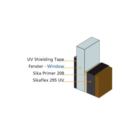 SIKAFLEX UV-Schutz Klebeband-Set 25-50mm 10-50m inkl. 10 Klebeecken schwarz