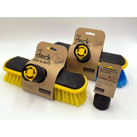 REVOLVE Halterung mit Stativgewinde 1/4' für aufrollbaren Bootshaken/ Deckbürste weich / hart