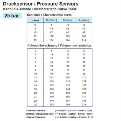 Veratron VDO Öldruck Sensor 25 bar / 350 psi, 2polig, 1/8" – 27 NPTF