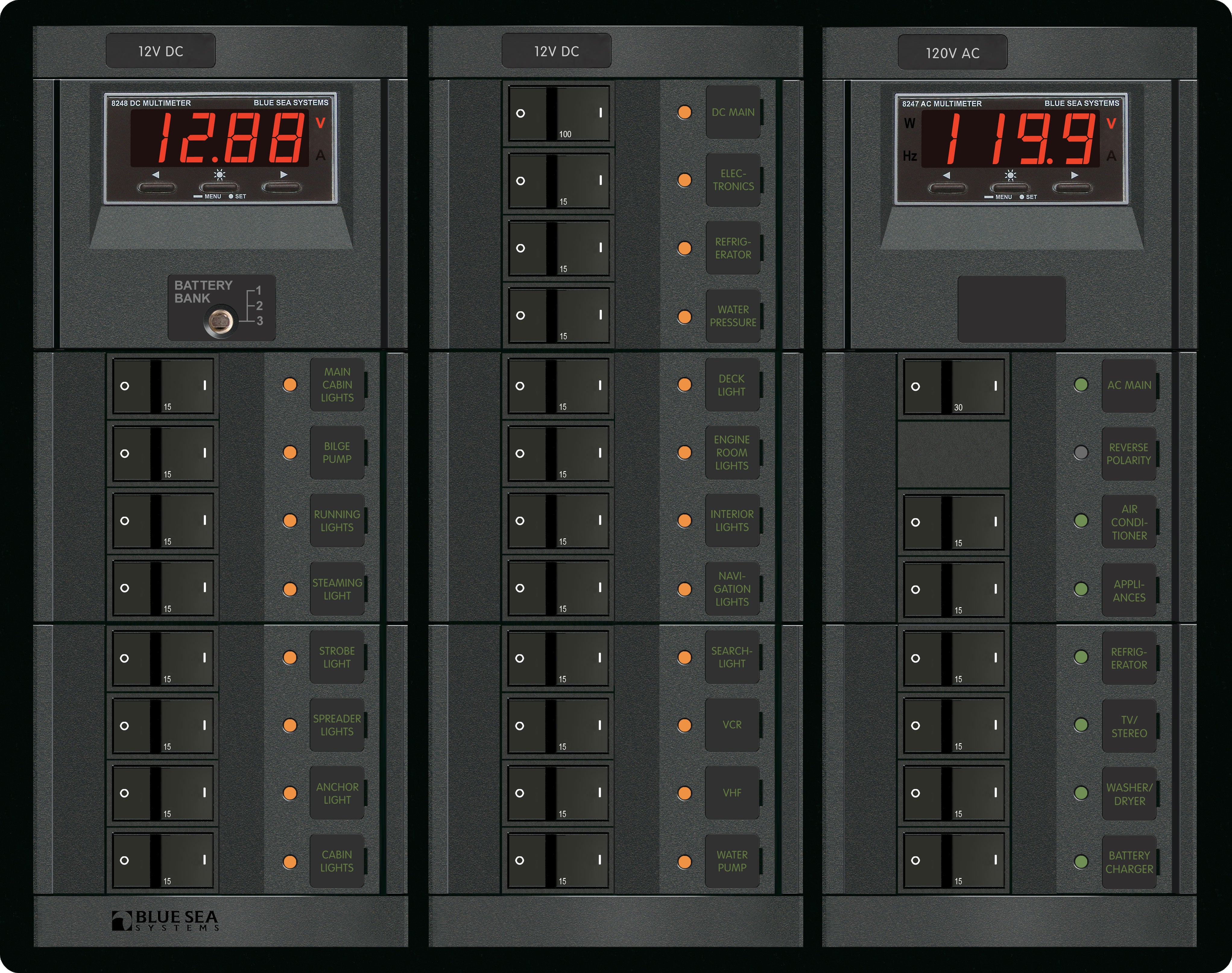 Panel 360 120VAC8p/12VDC20p DMMs F