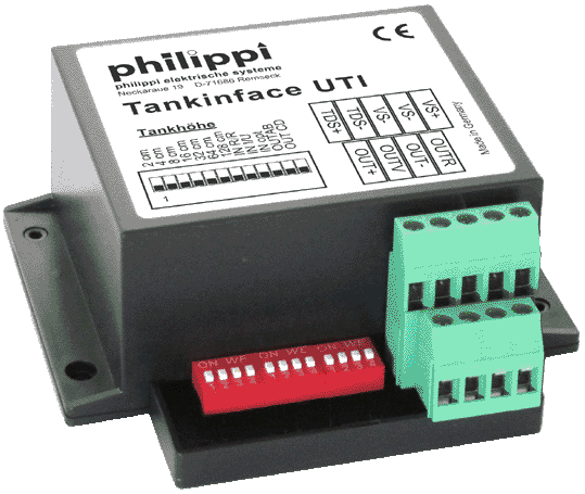 Philippi UTI