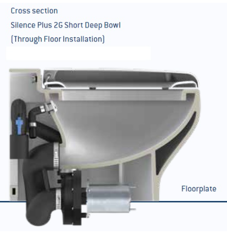 Tecma Silence Plus 2G Toilette 230V Short deep weiß mit Bidet, Softclose, Touch Control, Magnetventil