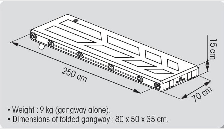 Plastimo Gangway aufblasbar 250 x 75 cm