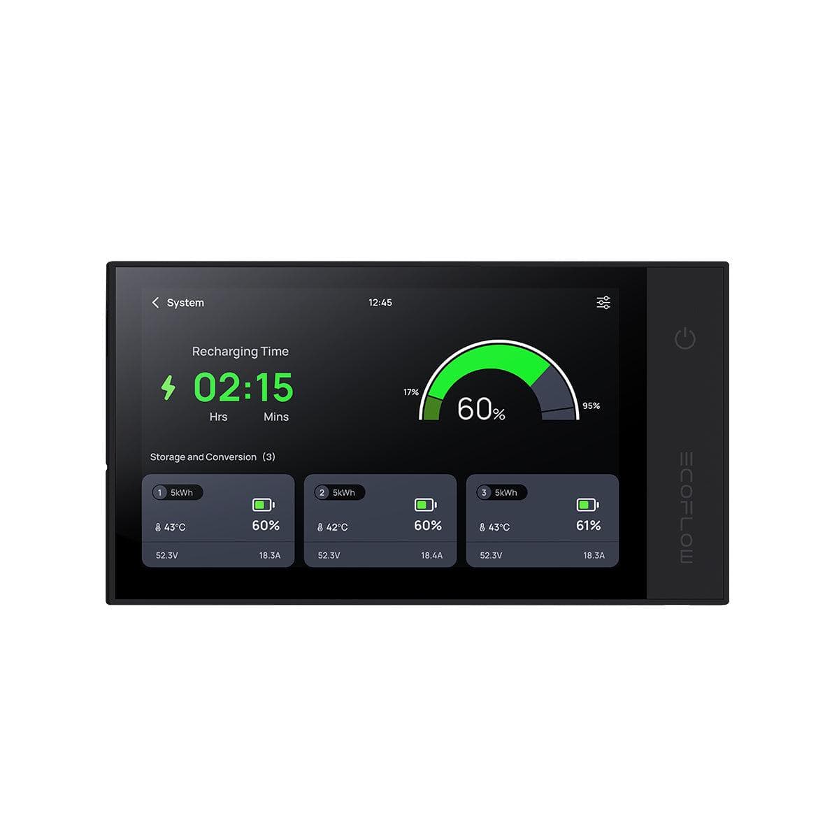 EcoFlow Power Kit Konsole
