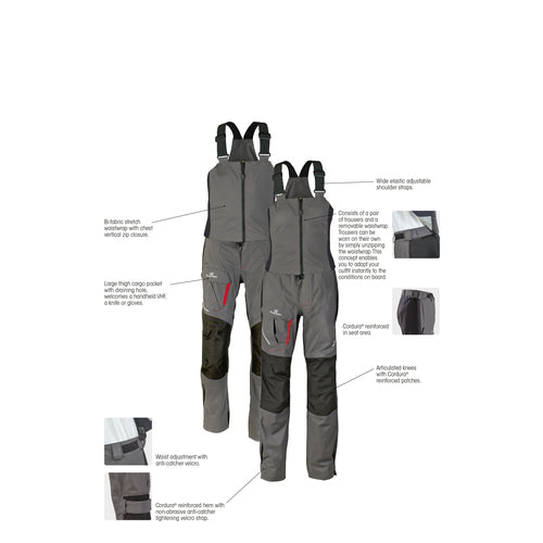 PLASTIMO ACTIV Frauenhose Größe: XS