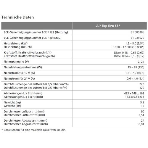 Webasto LU Air Top Evo 55 Dieselheizung 12V Marine Kit MultiControl