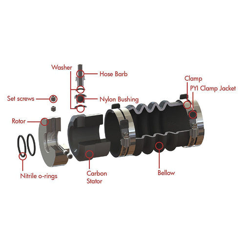 PSS-Dichtung 40 mm Welle, 3' Stevenrohr