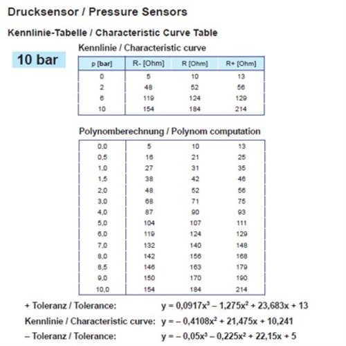VDO Öldruck Sensor 10bar/150psi, 1p, M10 x 1