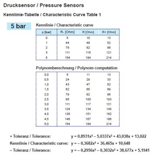 VDO Öldruck Sensor 5bar/80psi, 1p, M14 x 1.5