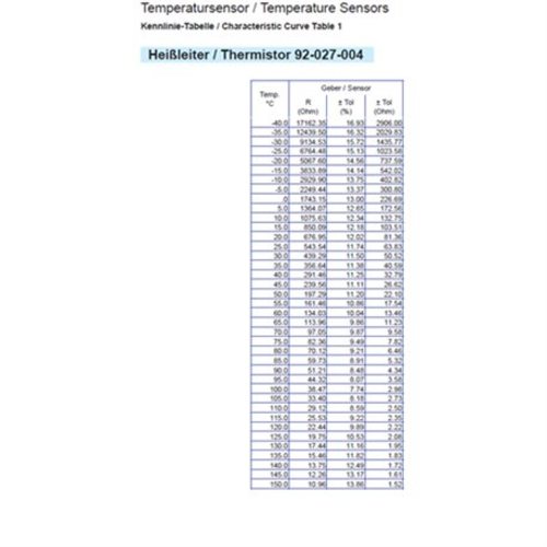 VDO Kühlmitteltemperatursensor 120°C - M10