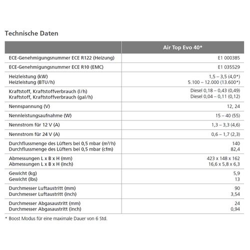 Webasto LU Air Top Evo 40 Dieselheizung 12V Marine Kit MultiControl