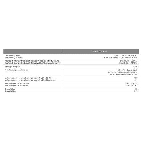 Webasto LU THERMO PRO 90 D 12V CHILLER BOOT
